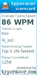 Scorecard for user k_so