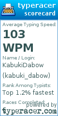 Scorecard for user kabuki_dabow