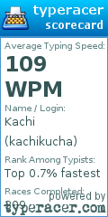Scorecard for user kachikucha