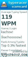 Scorecard for user kachooooow