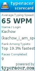 Scorecard for user kachow_i_am_speed