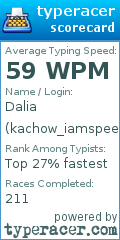 Scorecard for user kachow_iamspeed