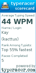 Scorecard for user kacttus
