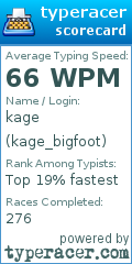 Scorecard for user kage_bigfoot