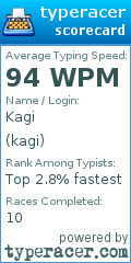 Scorecard for user kagi
