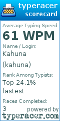 Scorecard for user kahuna
