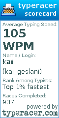 Scorecard for user kai_geslani
