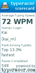 Scorecard for user kai_m