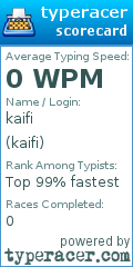 Scorecard for user kaifi