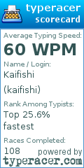 Scorecard for user kaifishi
