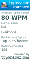 Scorecard for user kaikoon