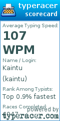 Scorecard for user kaintu