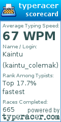 Scorecard for user kaintu_colemak