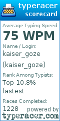 Scorecard for user kaiser_goze