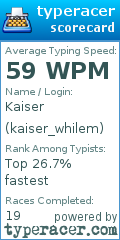 Scorecard for user kaiser_whilem