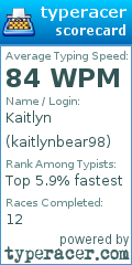 Scorecard for user kaitlynbear98