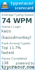 Scorecard for user kaizodmonkey