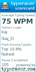 Scorecard for user kaj_li