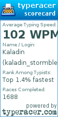 Scorecard for user kaladin_stormblessed