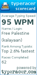 Scorecard for user kalayaan