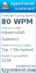 Scorecard for user kaleem