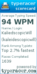 Scorecard for user kaleidescopicwill