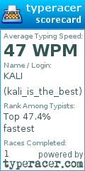 Scorecard for user kali_is_the_best