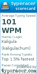 Scorecard for user kaligulachum