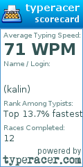 Scorecard for user kalin