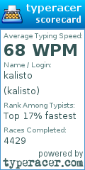 Scorecard for user kalisto
