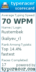 Scorecard for user kaliyev_r