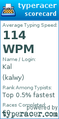Scorecard for user kalwy