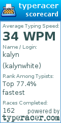 Scorecard for user kalynwhite