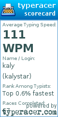 Scorecard for user kalystar