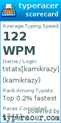 Scorecard for user kamikrazy