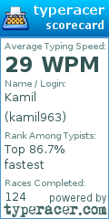 Scorecard for user kamil963