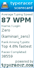 Scorecard for user kaminari_zero