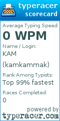 Scorecard for user kamkammak