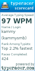 Scorecard for user kammysmb