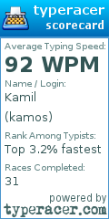 Scorecard for user kamos