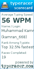 Scorecard for user kamran_668