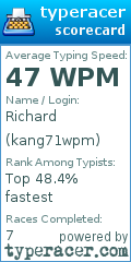 Scorecard for user kang71wpm