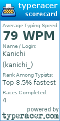 Scorecard for user kanichi_