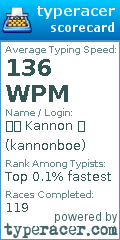Scorecard for user kannonboe
