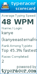 Scorecard for user kanyeeasternafrica