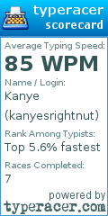 Scorecard for user kanyesrightnut