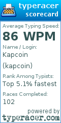 Scorecard for user kapcoin