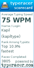 Scorecard for user kapiltype