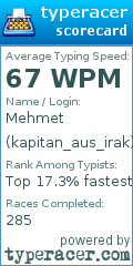 Scorecard for user kapitan_aus_irak