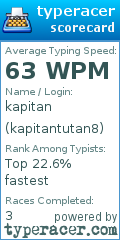 Scorecard for user kapitantutan8